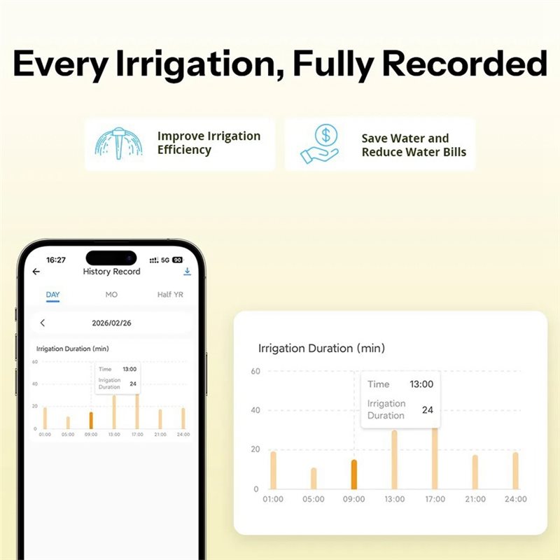 Smart Garden Hose Valve - ABRW-Zigbee G3/4 Inteligentny Zdalnie Sterowany Zawór
