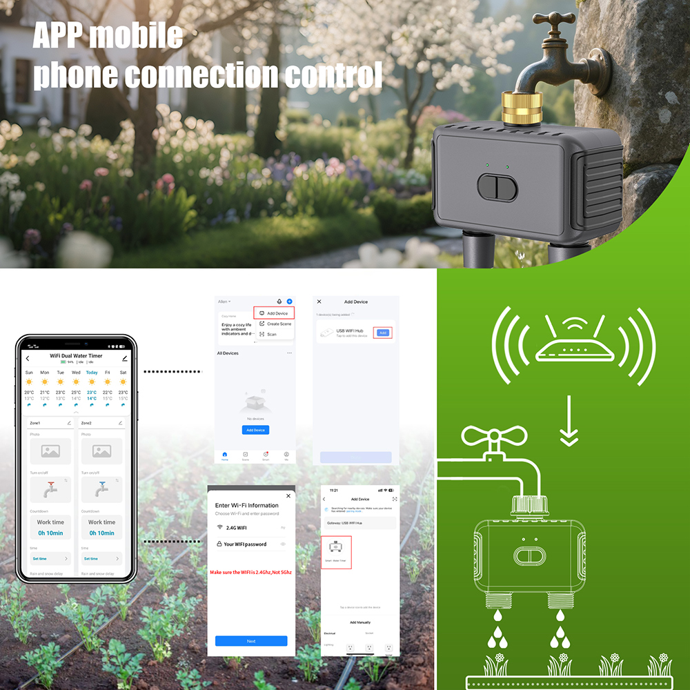 Inteligentny programator nawad – Smart Garden Sphagnum Moss recenzja i cena