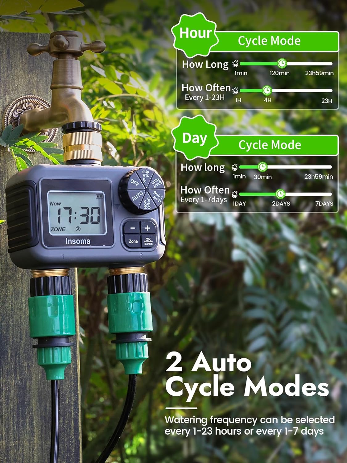 Inteligentny system nawadniani – Smart Garden Sphagnum Moss recenzja i cena