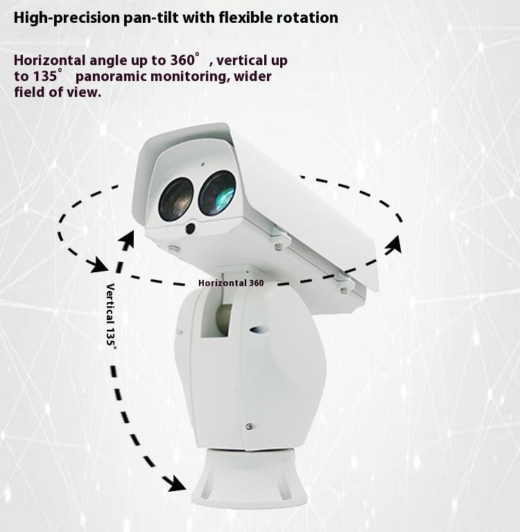 Inteligentny odstraszacz ptakó – Smart Garden Usa recenzja i cena