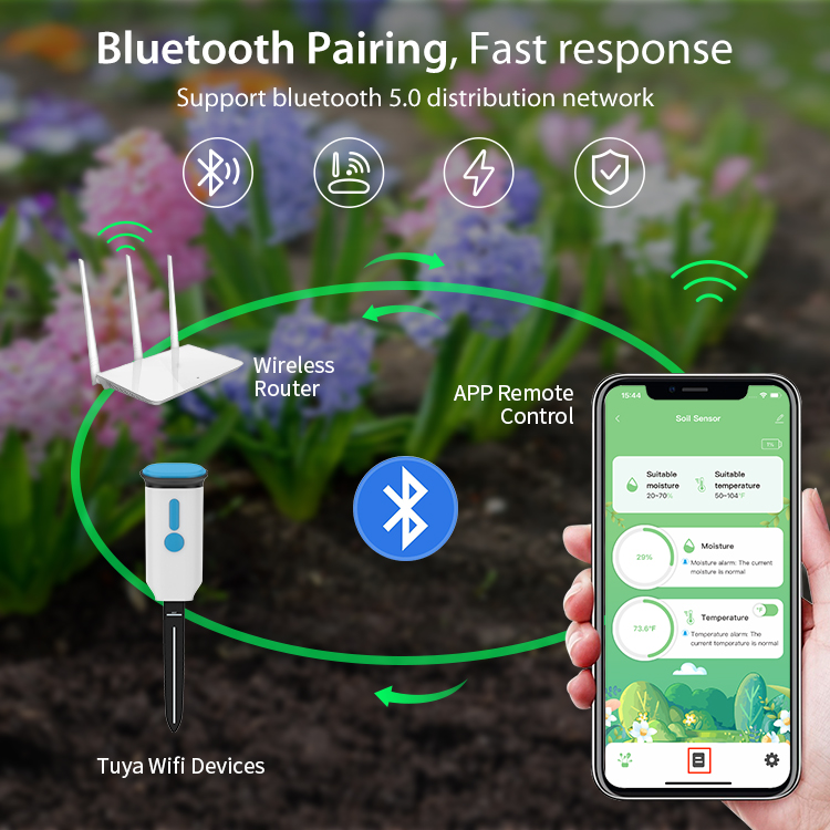 Czujnik wilgotności gleby Tuya – Smart Garden Usa recenzja i cena
