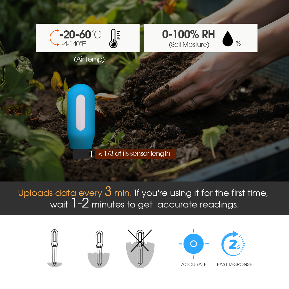 1 SZT. Czujnik gleby Tuya Zigb – Smart Garden Usa recenzja i cena
