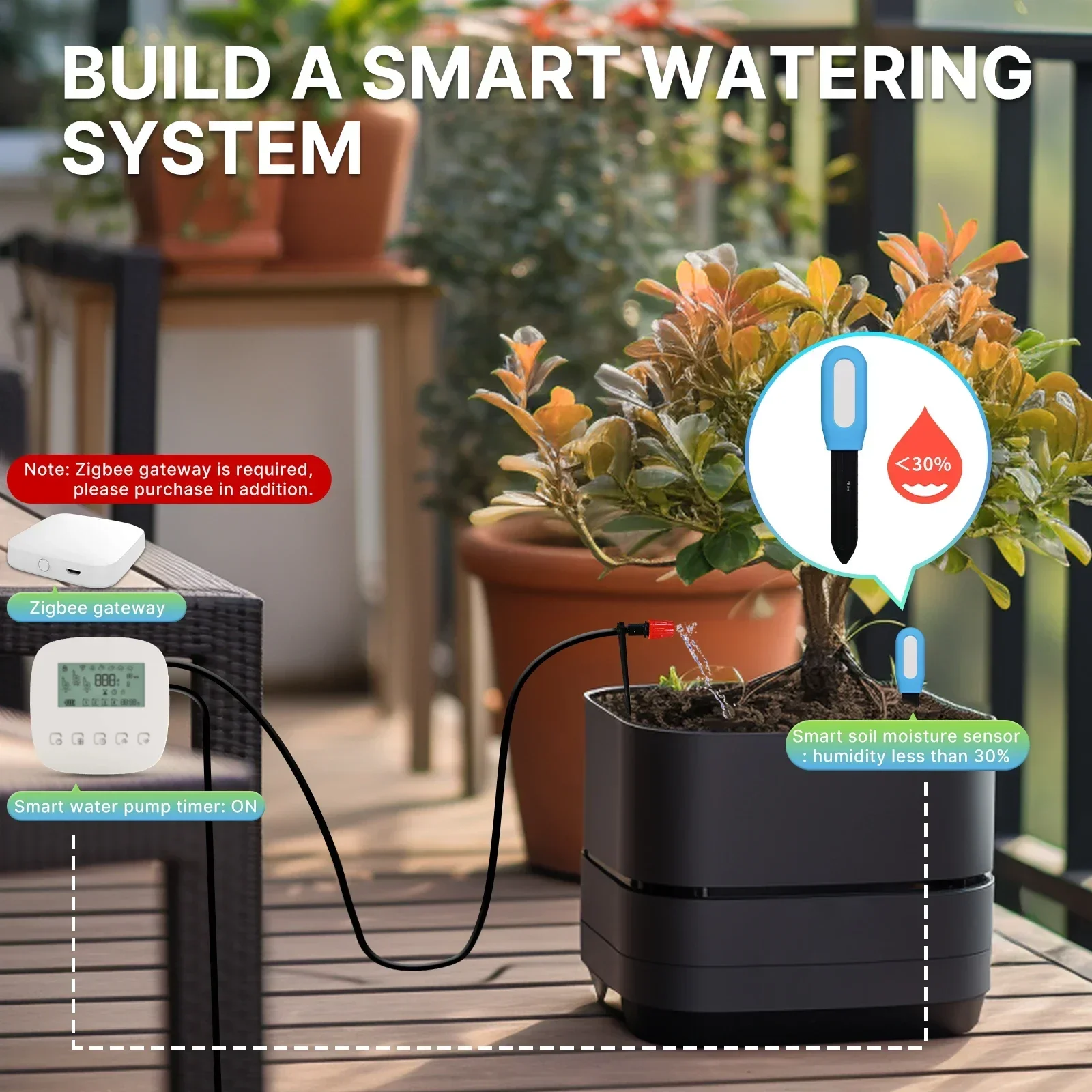 MOES Smart ZigBee miernik temp – Smart Garden Moisture Sensor recenzja i cena
