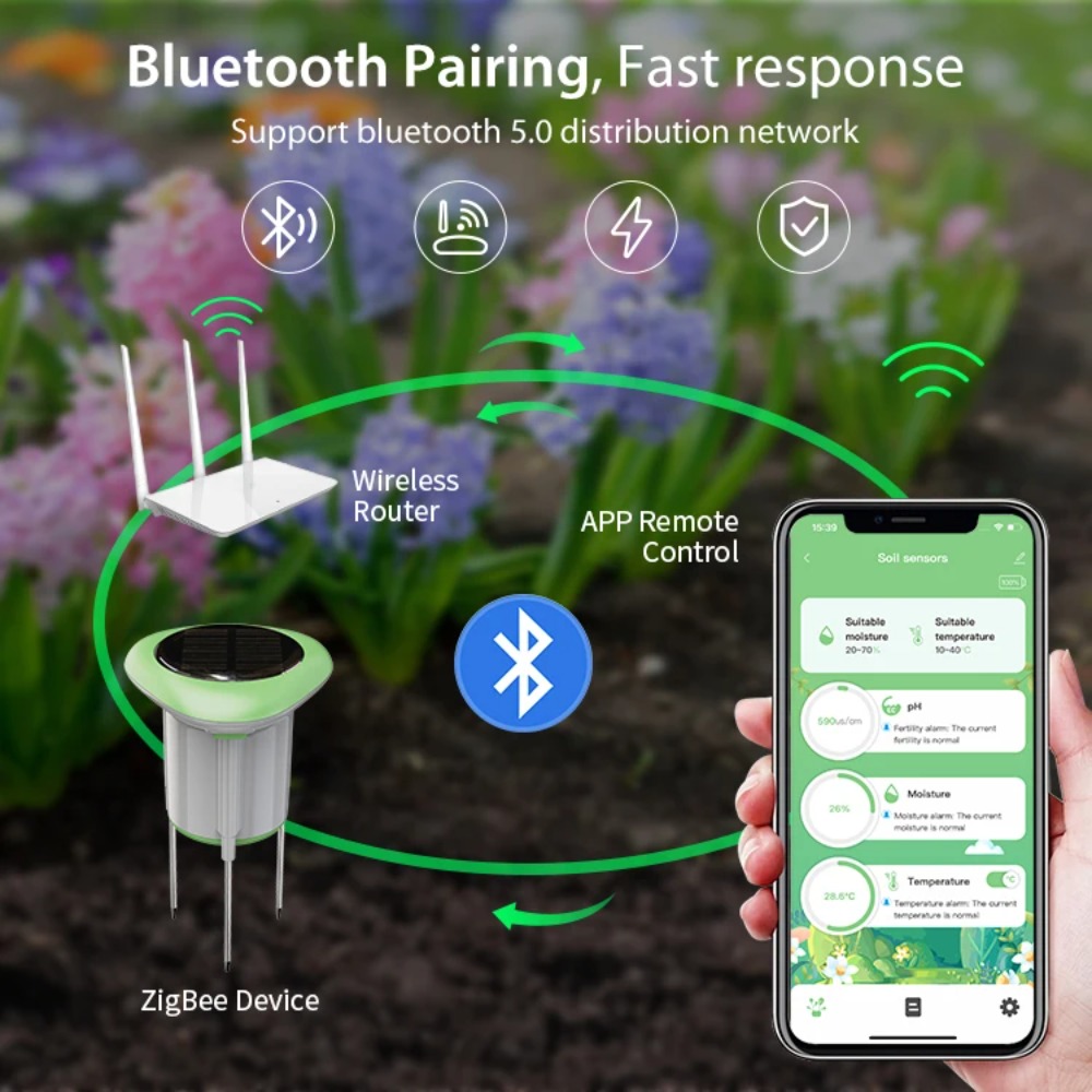 Inteligentny tester gleby sola – Smart Garden Moisture Sensor recenzja i cena
