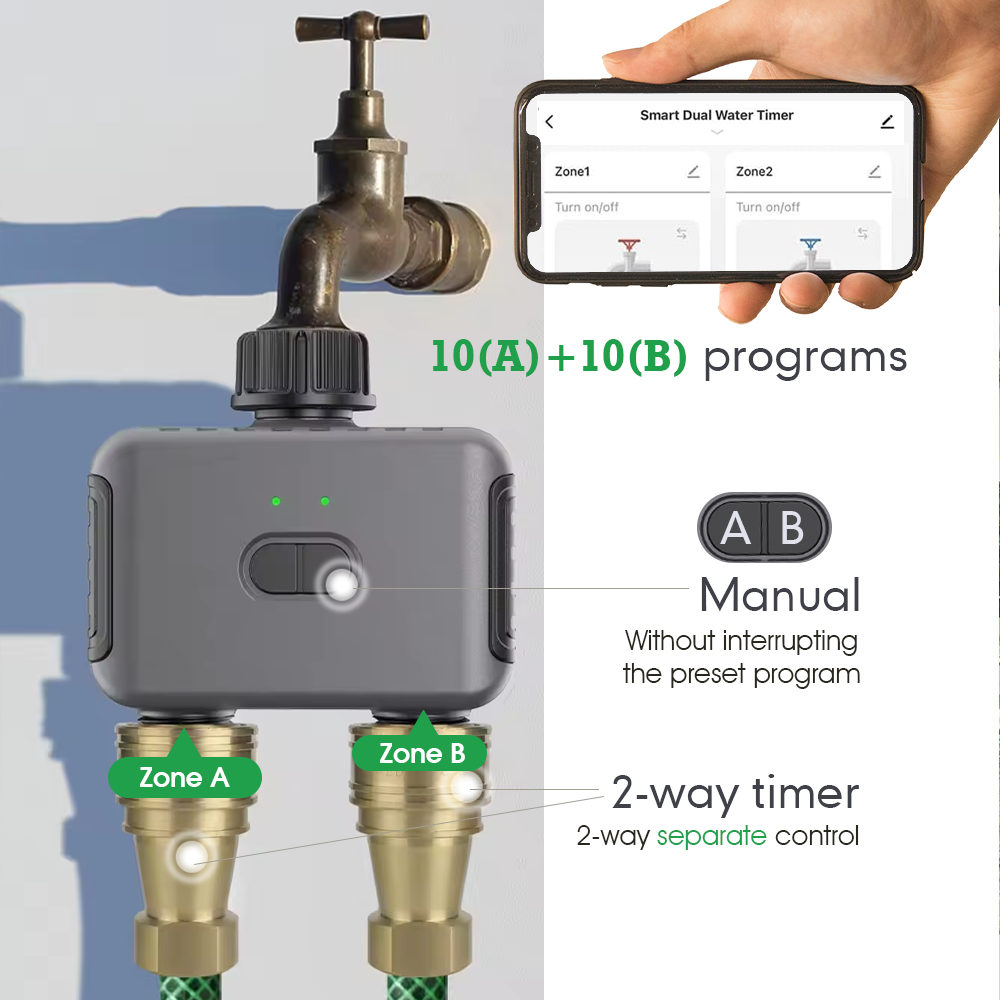 Inteligentny system nawadniani – Smart Garden Sphagnum Moss recenzja i cena