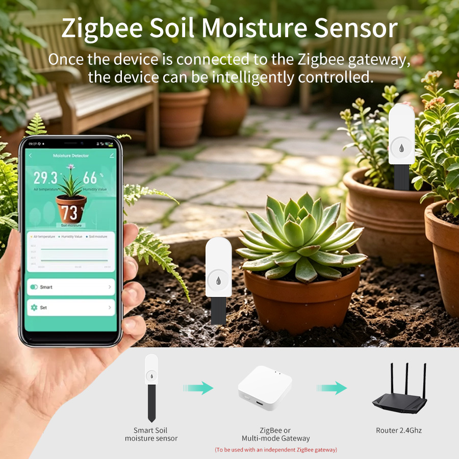 Inteligentny tester gleby Zigb – Smart Garden Moisture Sensor recenzja i cena