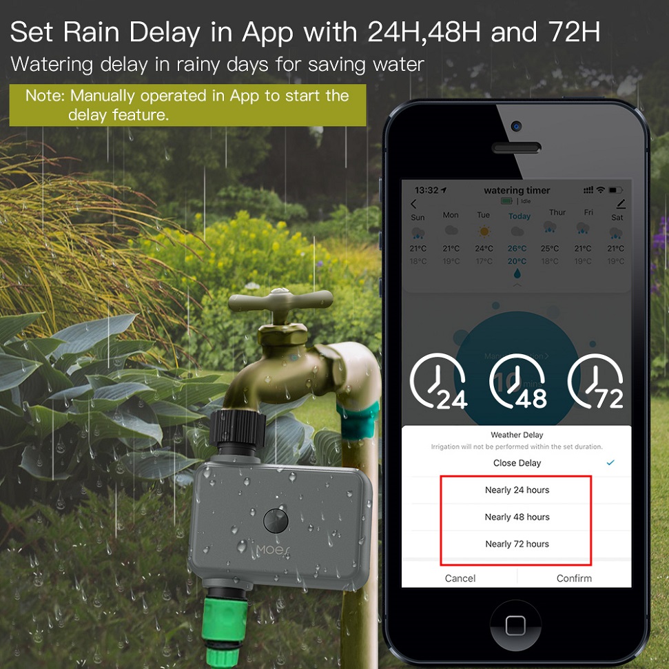 System podlewanie ogrodu zawor – Smart Garden Sphagnum Moss recenzja i cena