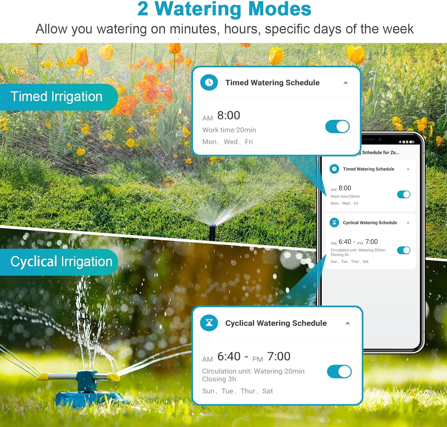 Insoma Wifi Automatyczny czaso – Smart Garden Sphagnum Moss recenzja i cena
