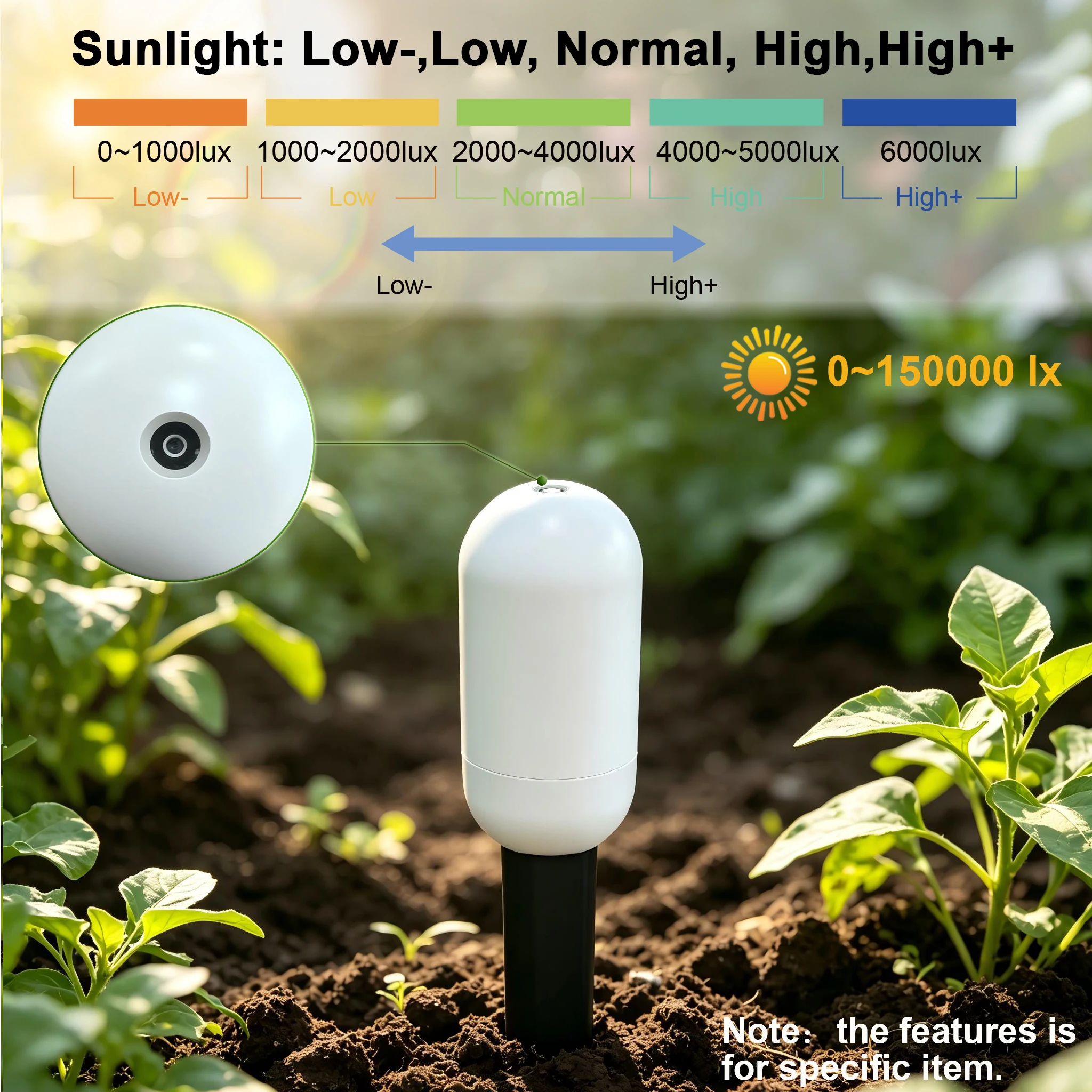Czujnik wilgotności i temperat – Smart Garden Moisture Sensor recenzja i cena