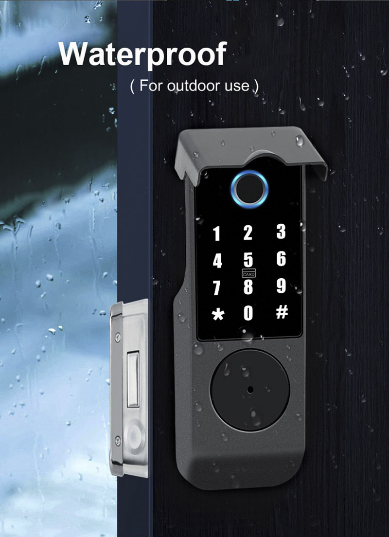 Wodoodporny inteligentny zamek – Smart Garden Gate recenzja i cena